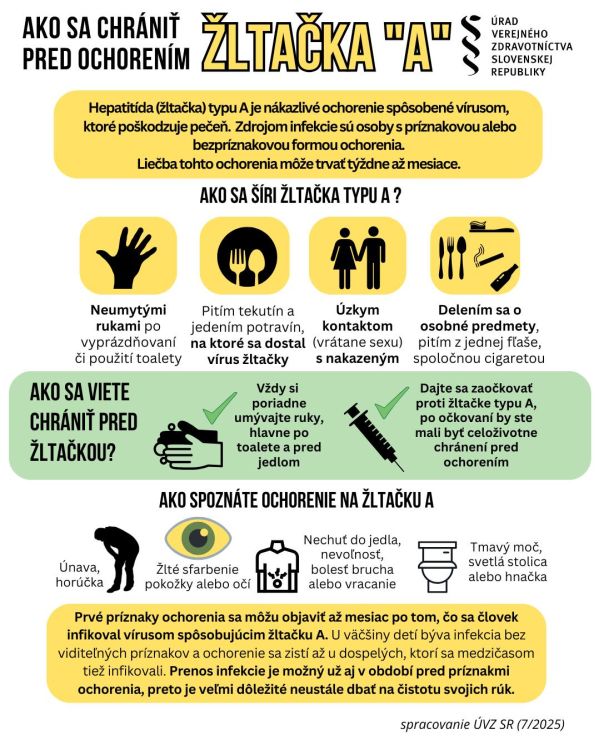 V okrese Levice hlásia výskyt vírusovej hepatitídy typu A V okrese Levice hlásia výskyt vírusovej hepatitídy typu A