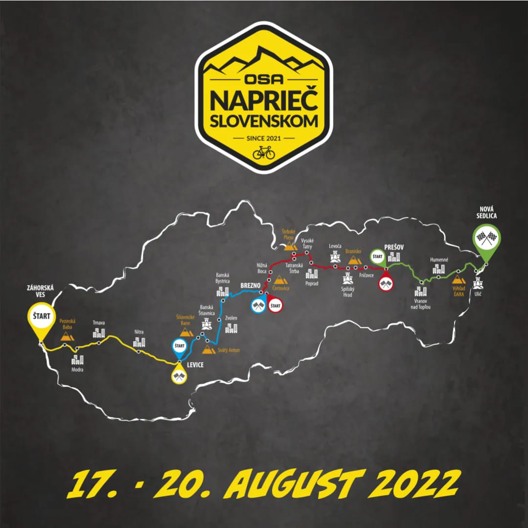 Cyklisti prejdú v rámci kampane Continental #ShareTheRoad 650 km a otestujú zmeny v zákone o&nbsp;cestnej premávke