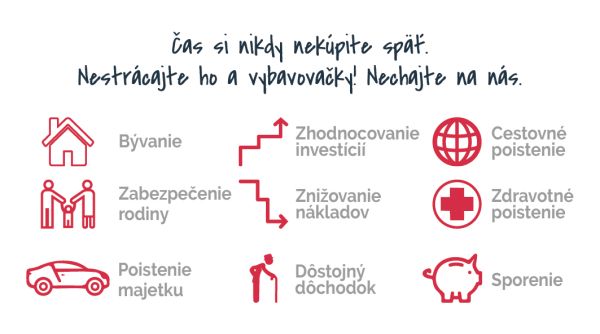 Hypotekárny úver: Áno či nie a aké sú v súčasnosti možnosti, ak ju už máte?