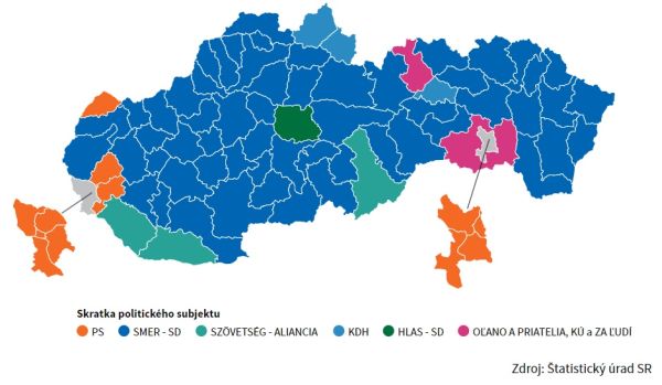 V okrese Levice získala vo voľbách do NR SR 2023 najviac hlasov strana Smer-SD
