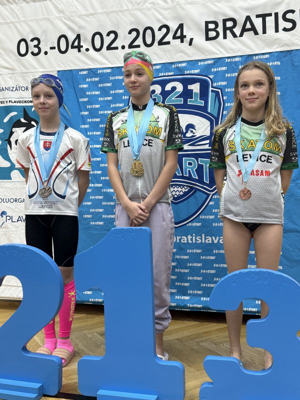 Plavkyne ŠK Atóm Levice vyplávali na plaveckých pretekoch 3-2-1 štart v Bratislave dovedna 24 medailí