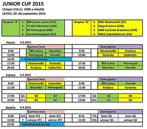 Junior Cup 2015 Levice - rozpis zápasov