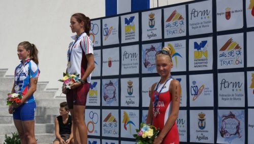 Kuriačková bronzová na pretekoch európskeho pohára v Aguilase