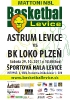 Astrum Levice - BK Loko Plzeň