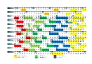 Harmonogram odvozu bioodpadu a separovaného zberu v meste Levice na rok 2012