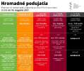 Okres Levice je podľa Covid automatu od 20. septembra v červenej farbe