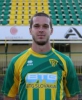 Anketa o najsexi levického futbalistu