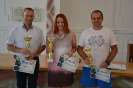 Levičania do práce najazdili vyše 29 tisíc kilometrov