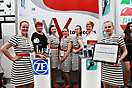 SPŠ a OA Levice - Skills for the Future