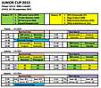 Junior Cup 2015 - rozpis zápasov