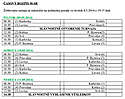 vylosovanie_m_sr_ziakov_basketbal