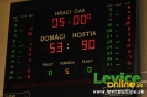 BKŽ Levice - University of Iowa, basketbal, ženy